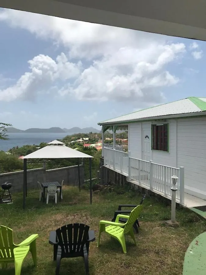 Vilaj Twopikal Villa Terre-de-Bas